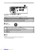 Preview for 4 page of Hitachi CP-X256 User Manual