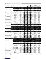 Preview for 10 page of Hitachi CP-X256 User Manual