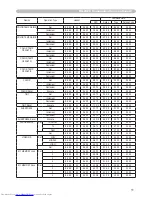 Preview for 11 page of Hitachi CP-X256 User Manual