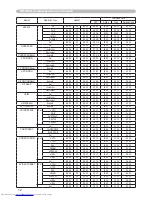 Preview for 12 page of Hitachi CP-X256 User Manual