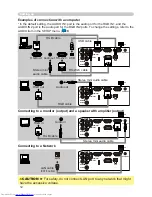 Preview for 12 page of Hitachi CP-X256 User'S Manual And Operating Manual