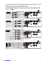 Preview for 13 page of Hitachi CP-X256 User'S Manual And Operating Manual