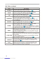 Preview for 26 page of Hitachi CP-X256 User'S Manual And Operating Manual