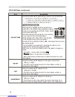 Preview for 28 page of Hitachi CP-X256 User'S Manual And Operating Manual