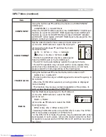 Preview for 33 page of Hitachi CP-X256 User'S Manual And Operating Manual