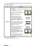 Preview for 34 page of Hitachi CP-X256 User'S Manual And Operating Manual