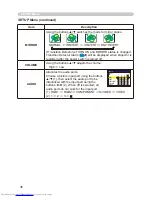 Preview for 36 page of Hitachi CP-X256 User'S Manual And Operating Manual