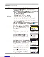 Preview for 39 page of Hitachi CP-X256 User'S Manual And Operating Manual