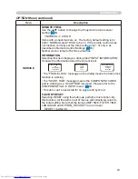 Preview for 43 page of Hitachi CP-X256 User'S Manual And Operating Manual