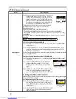 Preview for 46 page of Hitachi CP-X256 User'S Manual And Operating Manual