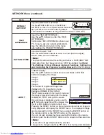 Preview for 51 page of Hitachi CP-X256 User'S Manual And Operating Manual