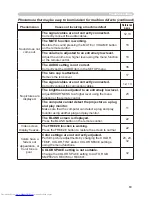 Предварительный просмотр 63 страницы Hitachi CP-X256 User'S Manual And Operating Manual