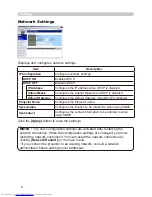 Preview for 74 page of Hitachi CP-X256 User'S Manual And Operating Manual