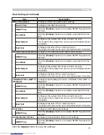 Preview for 81 page of Hitachi CP-X256 User'S Manual And Operating Manual