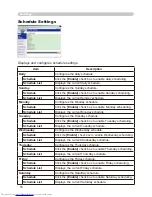 Preview for 82 page of Hitachi CP-X256 User'S Manual And Operating Manual