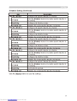 Preview for 83 page of Hitachi CP-X256 User'S Manual And Operating Manual