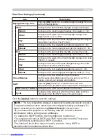 Preview for 85 page of Hitachi CP-X256 User'S Manual And Operating Manual