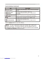 Preview for 87 page of Hitachi CP-X256 User'S Manual And Operating Manual