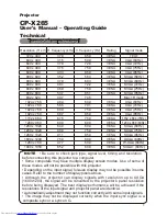 Preview for 105 page of Hitachi CP-X256 User'S Manual And Operating Manual