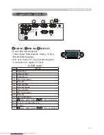 Preview for 107 page of Hitachi CP-X256 User'S Manual And Operating Manual