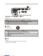 Preview for 108 page of Hitachi CP-X256 User'S Manual And Operating Manual