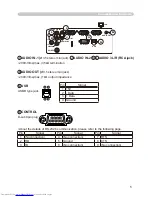 Preview for 109 page of Hitachi CP-X256 User'S Manual And Operating Manual