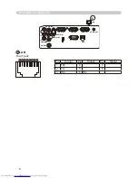 Preview for 110 page of Hitachi CP-X256 User'S Manual And Operating Manual