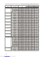 Preview for 114 page of Hitachi CP-X256 User'S Manual And Operating Manual