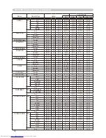 Preview for 116 page of Hitachi CP-X256 User'S Manual And Operating Manual