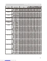 Preview for 117 page of Hitachi CP-X256 User'S Manual And Operating Manual