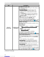 Preview for 68 page of Hitachi CP-X25LWN User Manual