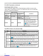 Preview for 82 page of Hitachi CP-X25LWN User Manual