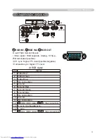 Preview for 3 page of Hitachi CP-X268A User Manual