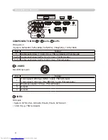 Preview for 4 page of Hitachi CP-X268A User Manual