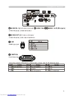 Preview for 5 page of Hitachi CP-X268A User Manual