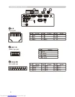 Preview for 6 page of Hitachi CP-X268A User Manual