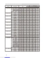 Preview for 10 page of Hitachi CP-X268A User Manual