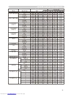 Preview for 11 page of Hitachi CP-X268A User Manual