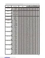 Preview for 13 page of Hitachi CP-X268A User Manual