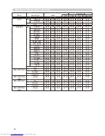 Preview for 14 page of Hitachi CP-X268A User Manual