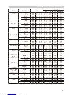 Preview for 15 page of Hitachi CP-X268A User Manual