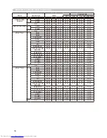 Preview for 16 page of Hitachi CP-X268A User Manual