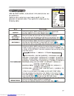 Preview for 36 page of Hitachi CP-X268A User'S Manual And Operating Manual