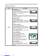 Preview for 63 page of Hitachi CP-X268A User'S Manual And Operating Manual