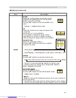 Preview for 64 page of Hitachi CP-X268A User'S Manual And Operating Manual