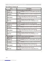 Preview for 109 page of Hitachi CP-X268A User'S Manual And Operating Manual