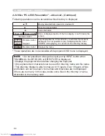 Preview for 143 page of Hitachi CP-X268A User'S Manual And Operating Manual