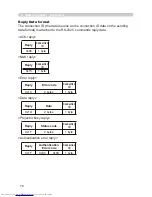 Preview for 157 page of Hitachi CP-X268A User'S Manual And Operating Manual