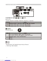 Preview for 166 page of Hitachi CP-X268A User'S Manual And Operating Manual