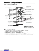 Preview for 5 page of Hitachi CP-X270 User Manual